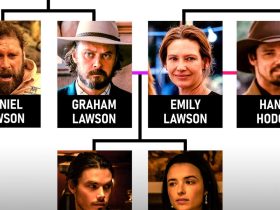 Territory Netflix family tree